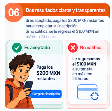 Escena 06: Dos resultados claros y transparentes