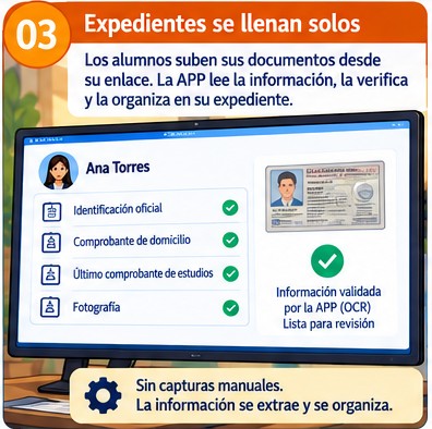 Trabajo interno de la escuela, paso 3