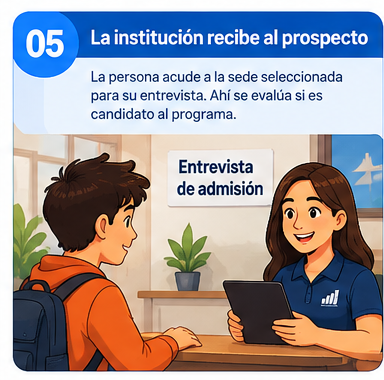 Escena 05: La institución recibe al prospecto