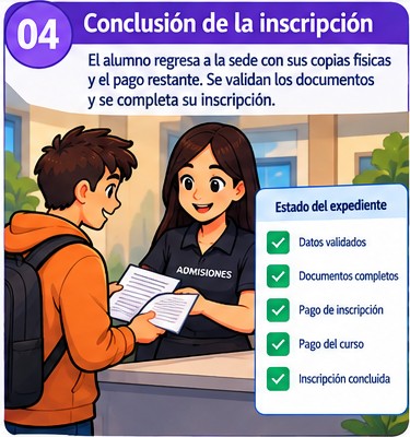 Recorrido del alumno, paso 4