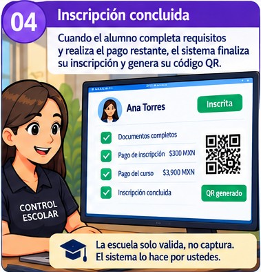 Trabajo interno de la escuela, paso 4