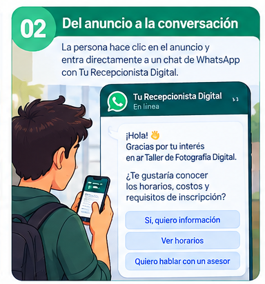Escena 02: Del anuncio a la conversación